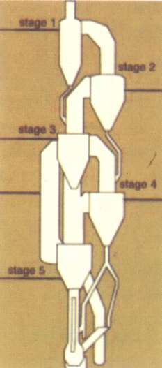 Cement preheater cyclone tower lining schematic